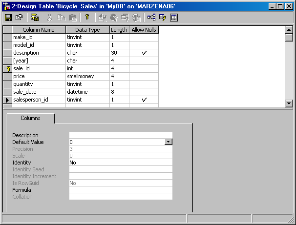 Добавление новой колонки с именем salesperson_id