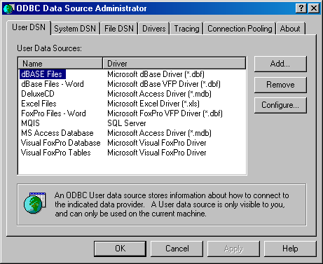 Вкладка User DSN диалогового окна ODBC Data Source Administrator