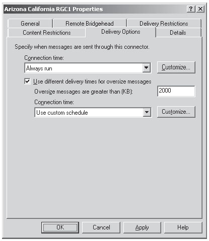 Вкладка Delivery Options (Параметры доставки) окна свойств коннектора Routing Group Connector