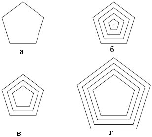 Варианты создания ореола: а — исходный пятиугольник; б — To center (К центру); в — Inside (Внутрь); г — Outside (Наружу)