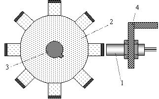 Сенсор углового положения и скорости вращения вала: 1 – индуктивный сенсор приближения; 2 – измерительный диск; 3 – контролируемый вал; 4 – кронштейн, на котором укреплен сенсор 1