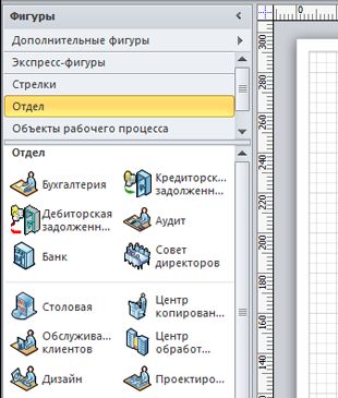 Окно "Фигура"