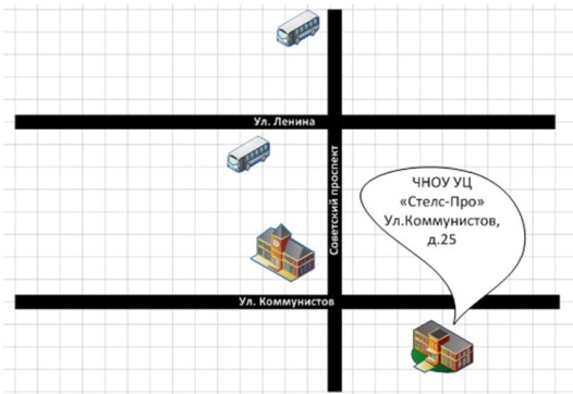 Маршрутная карта