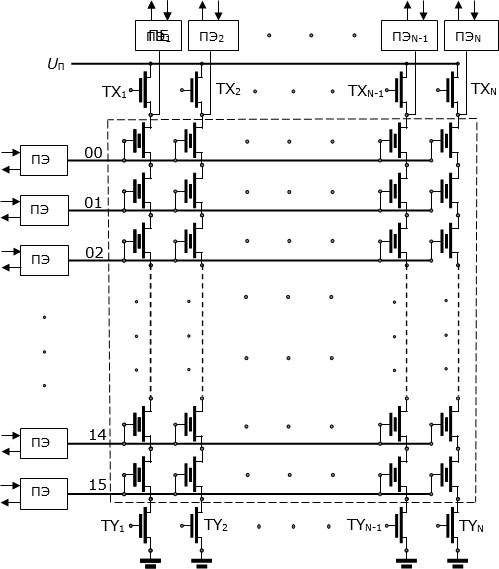 Схема организации флеш-памяти типа "NAND"