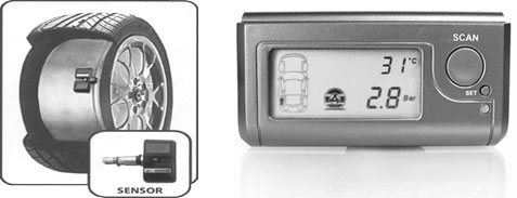 Система контроля давления и температуры внутри автомобильных шин. Слева – наноэлектронный сенсор, справа – центральный блок индикации и сигнализации