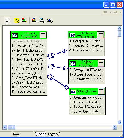 Связанные таблицы access в delphi Связанные таблицы access в delphi