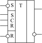 Условно-графическое обозначение синхронного одноступенчатого RS-триггера с асинхронными установочными входами