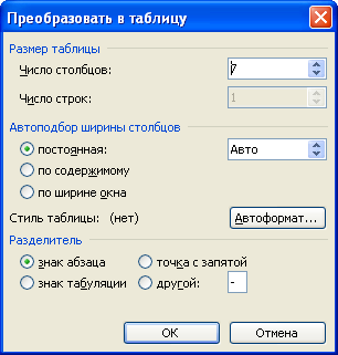 Выбор параметров преобразования текста в таблицу в диалоговом окне "Преобразовать в таблицу"