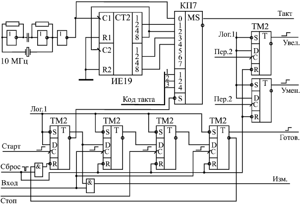 Делитель частоты и схема управления для измерителя частоты входного сигнала