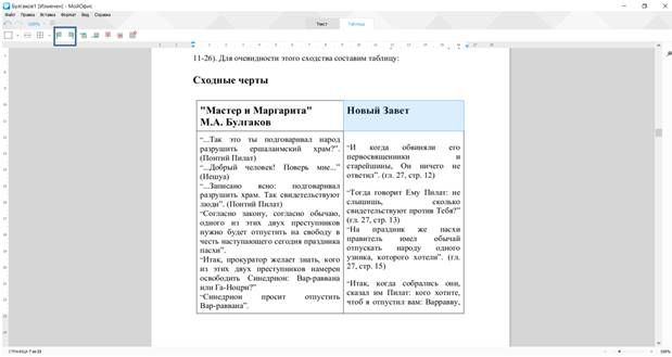 Добавление столбца