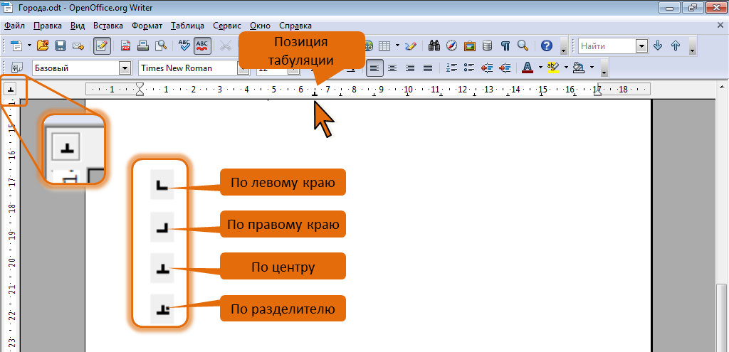 Как сделать табуляцию для 302