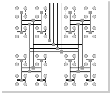 Кластерная архитектура "Fat-tree" (вид сверху на предыдущую схему)