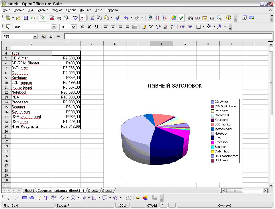 Как сделать текст по кругу в openoffice