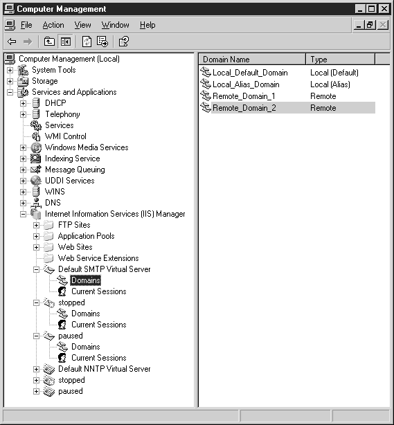 Домены SMTP, отображаемые для виртуального сервера SMTP по умолчанию в консоли Computer Management (Управление компьютером)