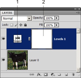 Пример корректирующего слоя