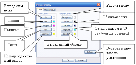 Диалоговое окно Options/Display