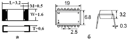 Справочная информация: а - для резисторов СR 1206, б - для микросхем К155ЛА3