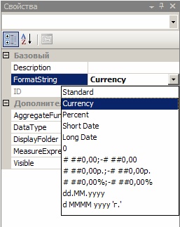  Значение свойства FormatString для выбранных мер 