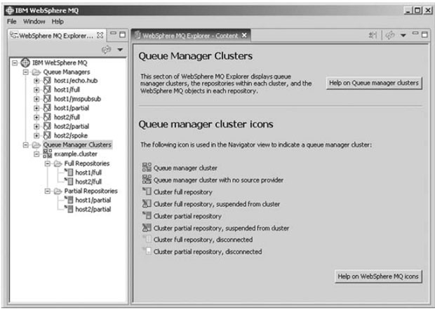 Структура кластера example.cluster, отображаемого в WebSphere MQ Explorer