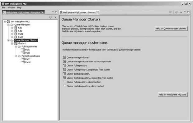 Папка Queue Manager Clusters в WebSphere MQ Explorer
