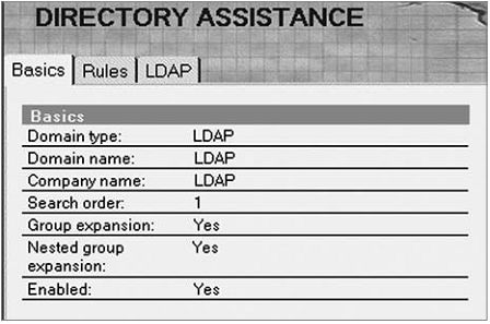 Sametime Directory Assistance – вкладка Basics (Основные параметры)