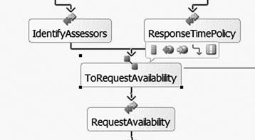 Объединение результатов операций IdentifyAssessors и ResponseTimePolicy