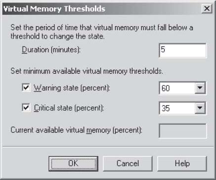 Задание пороговых значений для виртуальной памяти