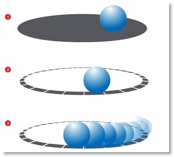 1.  Два отдельных объекта. 2. Эллипс становится траекторией движения. 3. Движение вдоль заданной траектории (иллюстрация из справки Microsoft Expression Blend) 