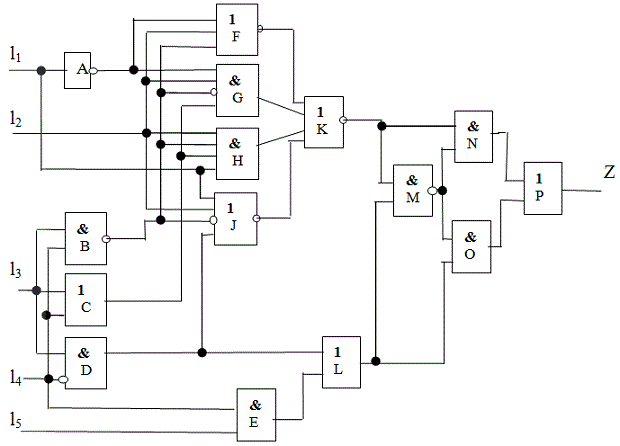 Пример схемы для метода бинарной диаграммы.