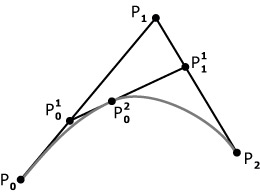 Кривая Безье с тремя опорными точками.