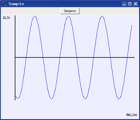 Окно Tkinter с кнопкой и графиком