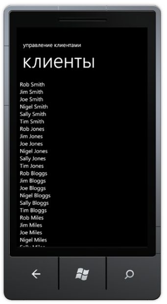 Список клиентов