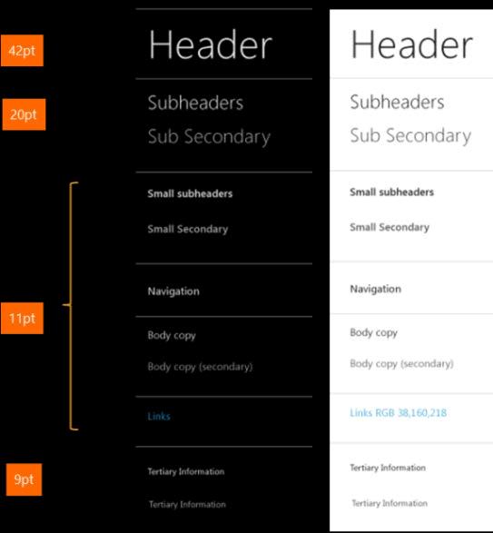 Набор типографских параметров в дизайне приложений для Магазина Windows, показанный для таблиц стилей ui-light.css (слева) и ui-dark.css (справа)