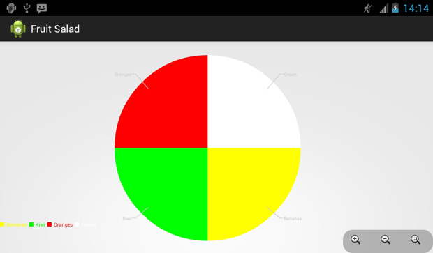 Приложение, запущенное на устройстве
