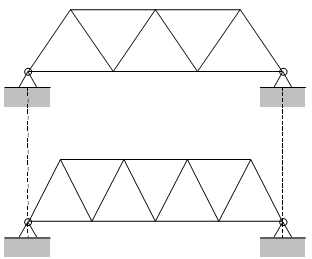 Пример различных структур при одинаковом ТР