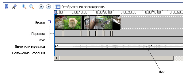 Вид музыкальной дорожки на линии времени (раскадровке)