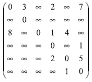 Матрица смежности для графа с рис. 10.1