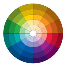  Пример цветового круга: круг естественных цветов по Гете 