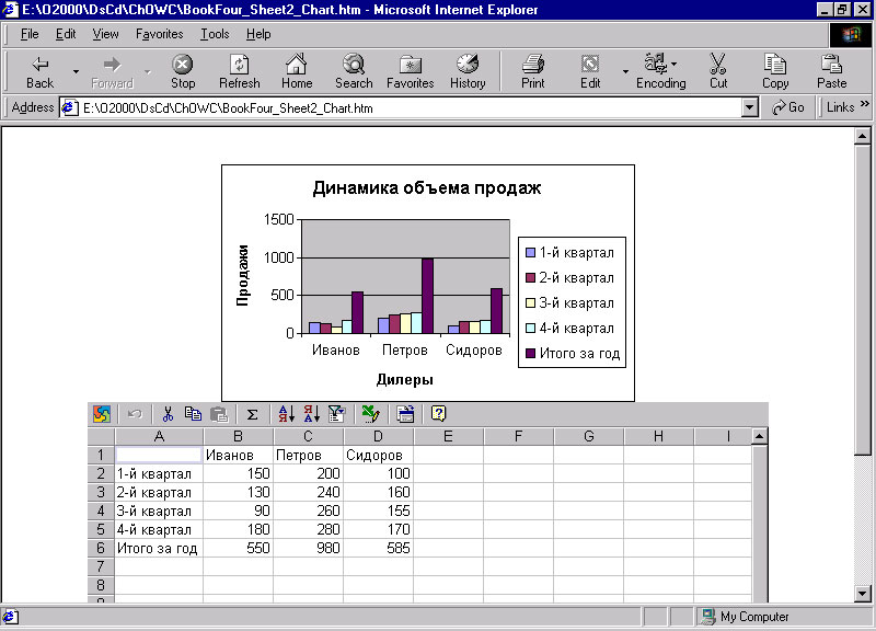 http://www.intuit.ru/EDI/24_08_14_2/1408828671-6620/tutorial/208/objects/10/files/10_1.jpg