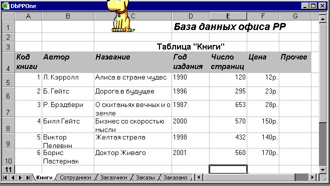 База данных в excel как создать