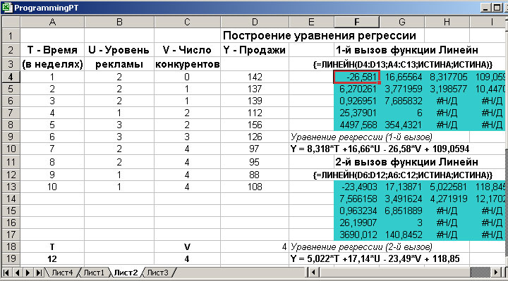Как сделать уравнение регрессии в excel