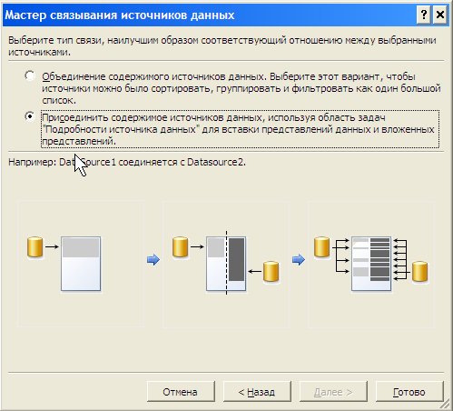 Определите опцию связывания по ключевому полю