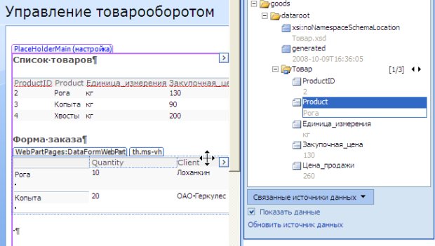 Представление связанных данных из двух таблиц