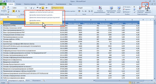 Сворачивание ленты