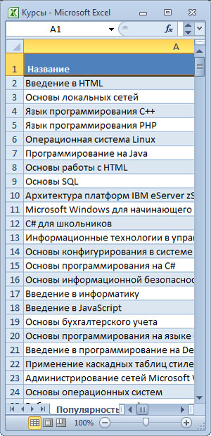 Скрытие ленты и вкладок при уменьшении ширины окна