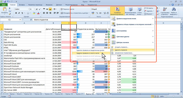 Удаление правил условного форматирования