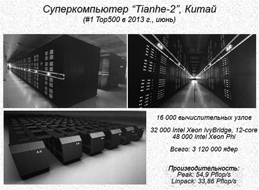 Китайский суперкомпьютер Tianhe-2, июнь 2013 г.