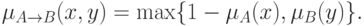 \mu _{A \to B} (x,y) = \max \{ 1 - \mu _A (x),\mu _B (y)\}
.