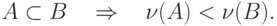 A \subset B\quad \Rightarrow \quad \nu (A) < \nu (B)
.