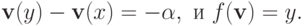 \mathbf v(y) - \mathbf v(x) = -\alpha,\text{ и }f(\mathbf v) = y.